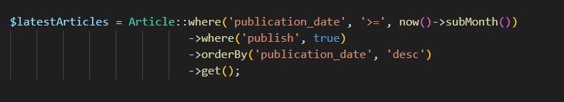 Laravel Eloquent
